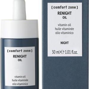 Renight Oil 30 ml.