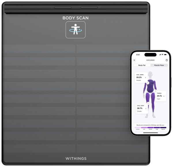 Withings Body Scan badevægt WBS08-Black-All-Inter