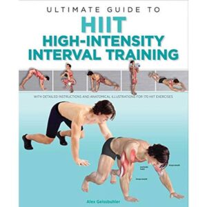 Ultimate Guide to Hiit Alex Geissbuhler Bog
