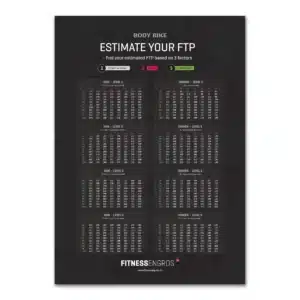 Body Bike FTP Plakat (A1)