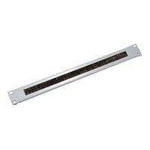 Triton rack kabel indgangspanel med børs