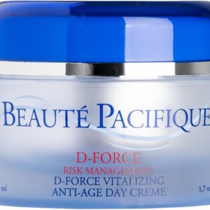 Dforce Risk Management Dagcreme